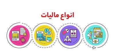 انواع مالیات در ایران