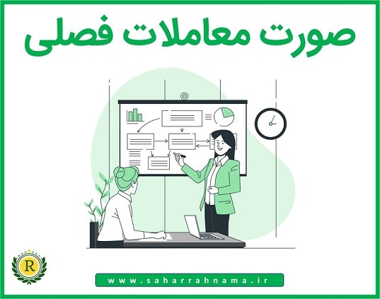 صورت معاملات فصلی 169ق.م.م گزارش معاملات فصلی صورت معاملات فصلی 169ق.م.م گزارش معاملات فصلی