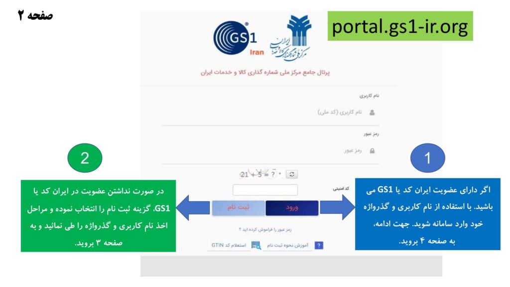دریافت شناسه خدمت برای سامانه مودیان _مرحله 2 دریافت شناسه خدمت برای سامانه مودیان _مرحله 2