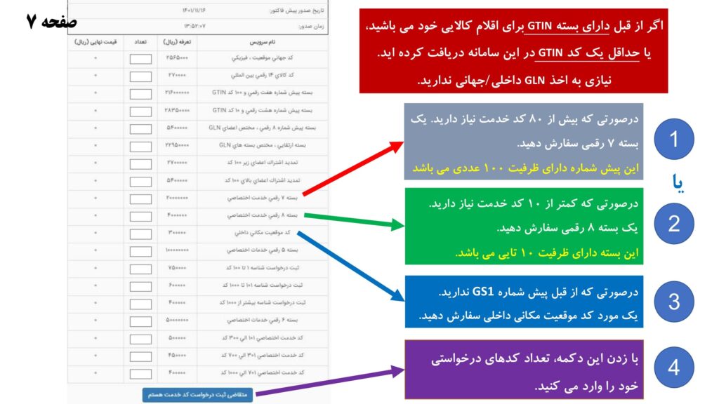 دریافت کردن شناسه خدمت برای سامانه مودیان مرحله 7 دریافت کردن شناسه خدمت برای سامانه مودیان مرحله 7