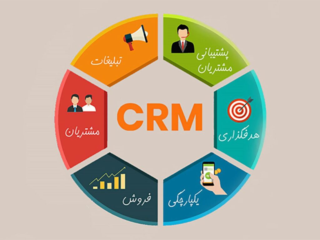 نرم افزار ارتباط با مشتری موسسه حسابداری رهنما